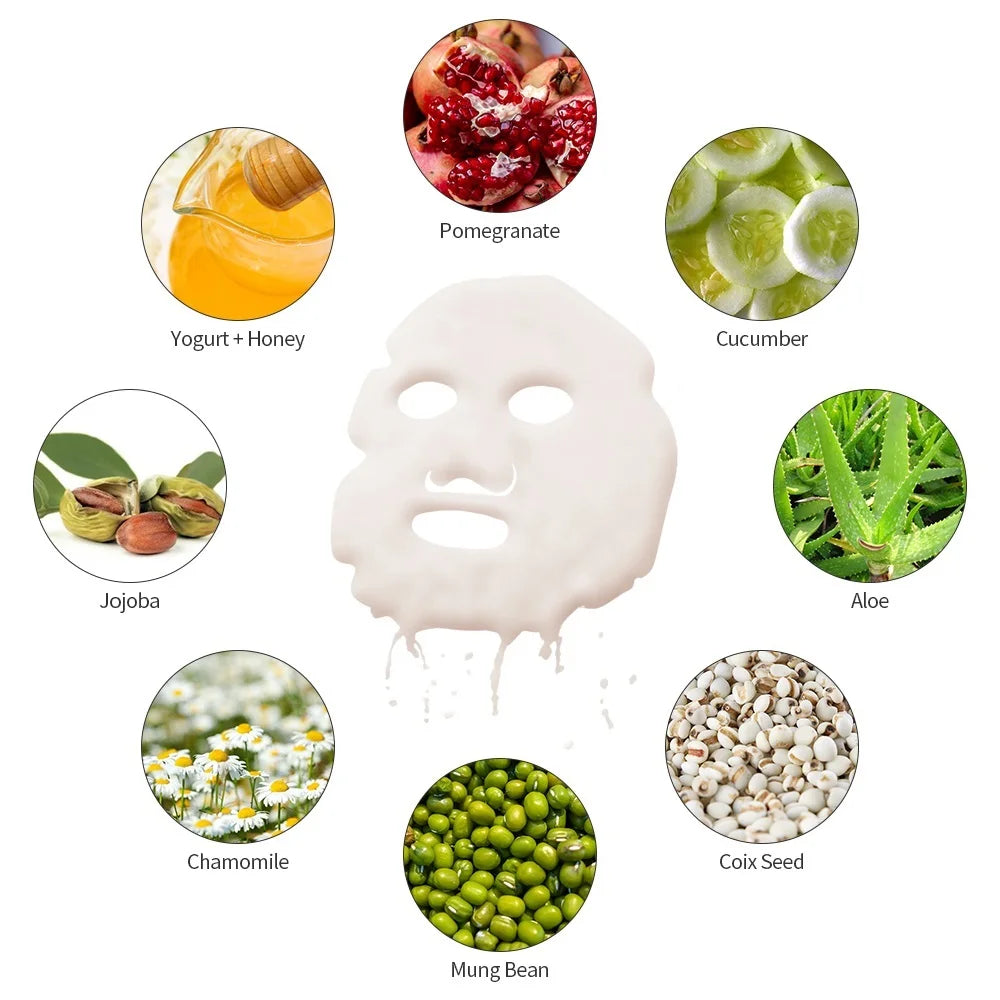 Face Mask Machine