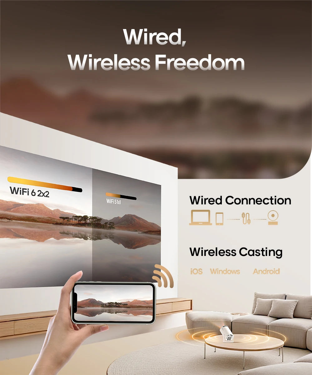 MagicView Home Projector