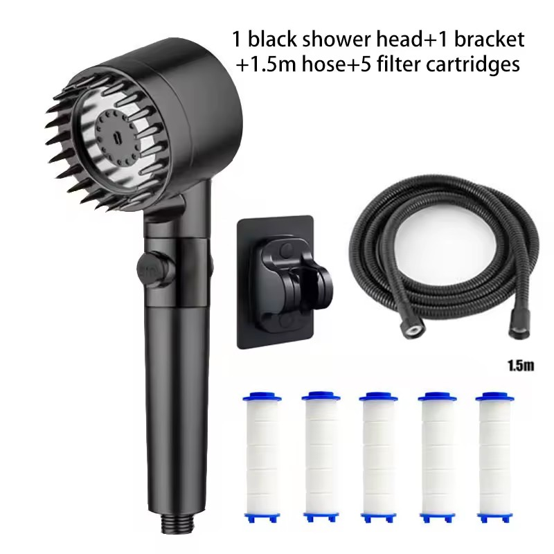 HydroFlow Pro Shower Head