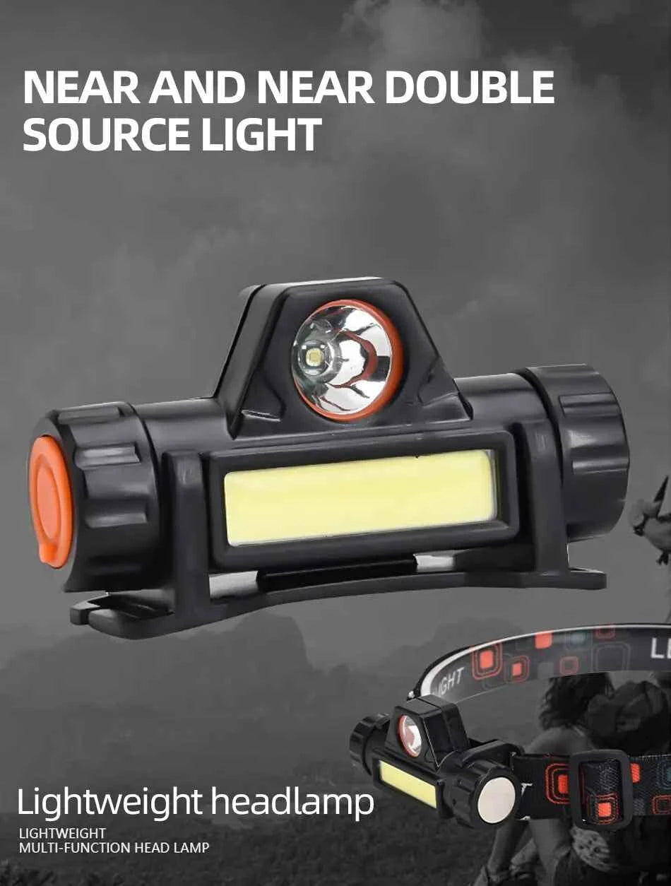 Ultra Bright Rechargeable LED Headlamp - Waterproof Magnetic USB Headlight