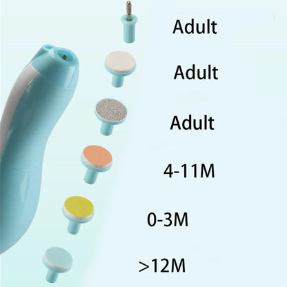 TinyTrim™ Baby Nail Kit