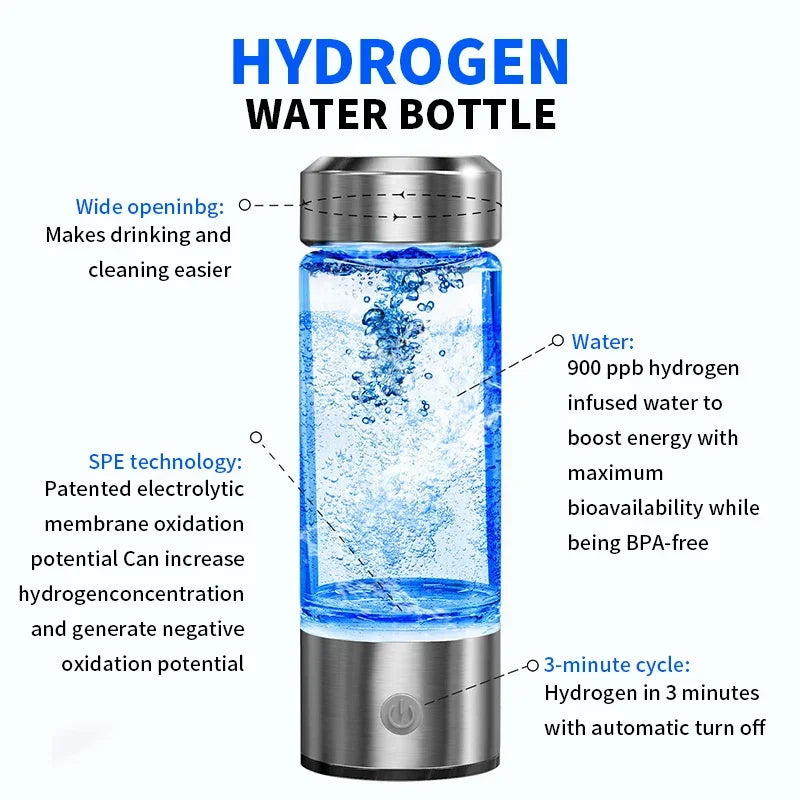 HydroZen water Bottle