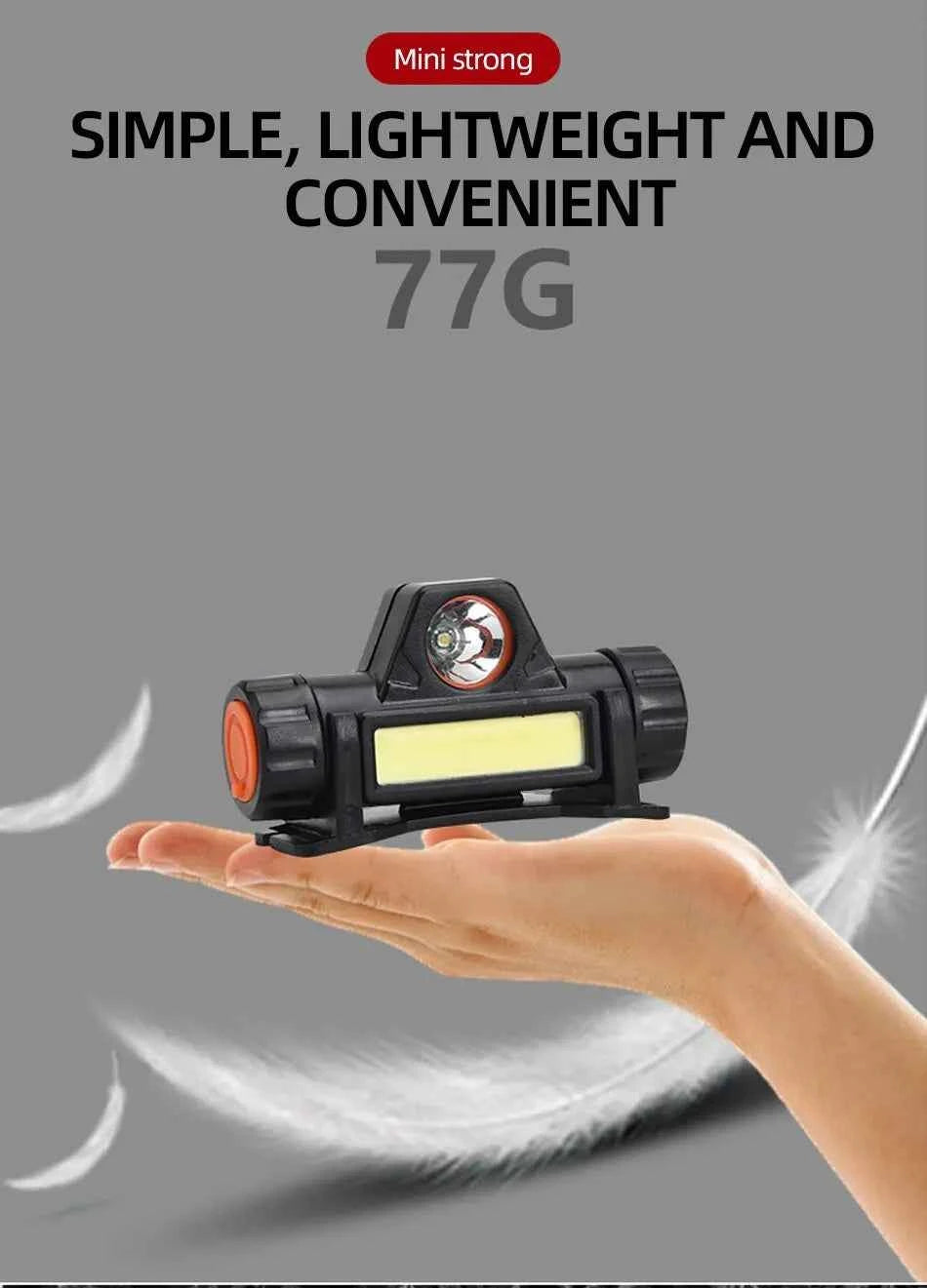 Ultra Bright Rechargeable LED Headlamp - Waterproof Magnetic USB Headlight
