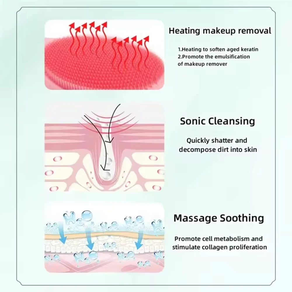 Revitalizing Face & Neck Roller