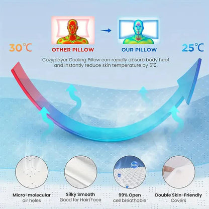 RestRite™ Memory Foam Orthopedic Pillow