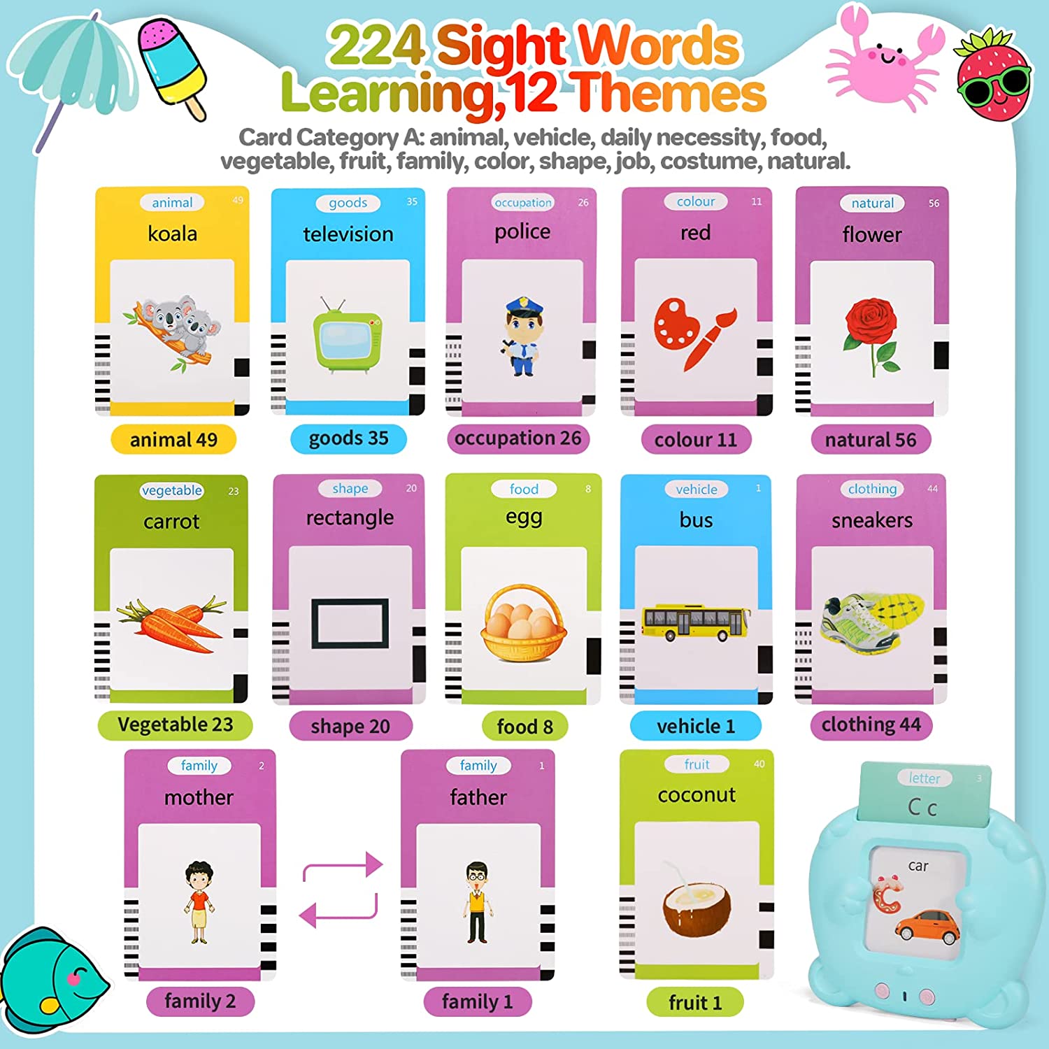 Talking Flash Cards Toys