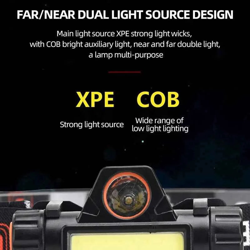 Ultra Bright Rechargeable LED Headlamp - Waterproof Magnetic USB Headlight