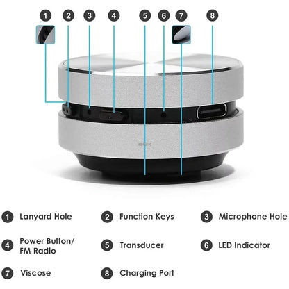 Mini Grip Speaker