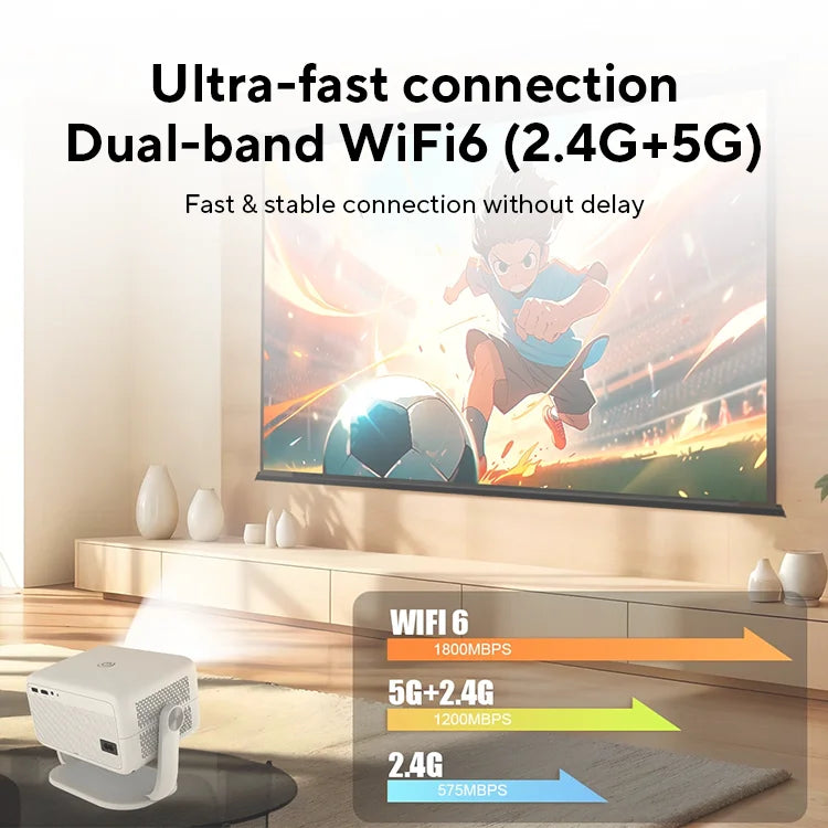 VisionGlide 360 projector