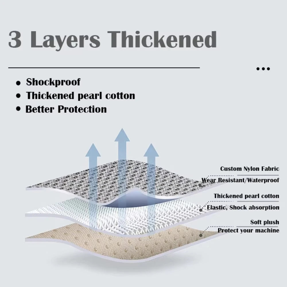 Puffy Laptop Protector