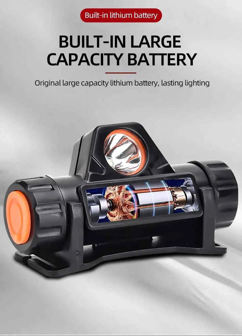 Ultra Bright Rechargeable LED Headlamp - Waterproof Magnetic USB Headlight