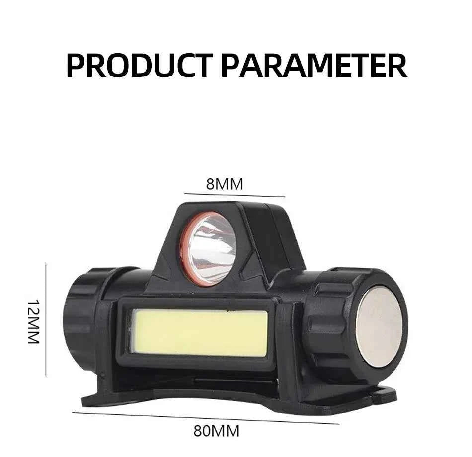 Ultra Bright Rechargeable LED Headlamp - Waterproof Magnetic USB Headlight