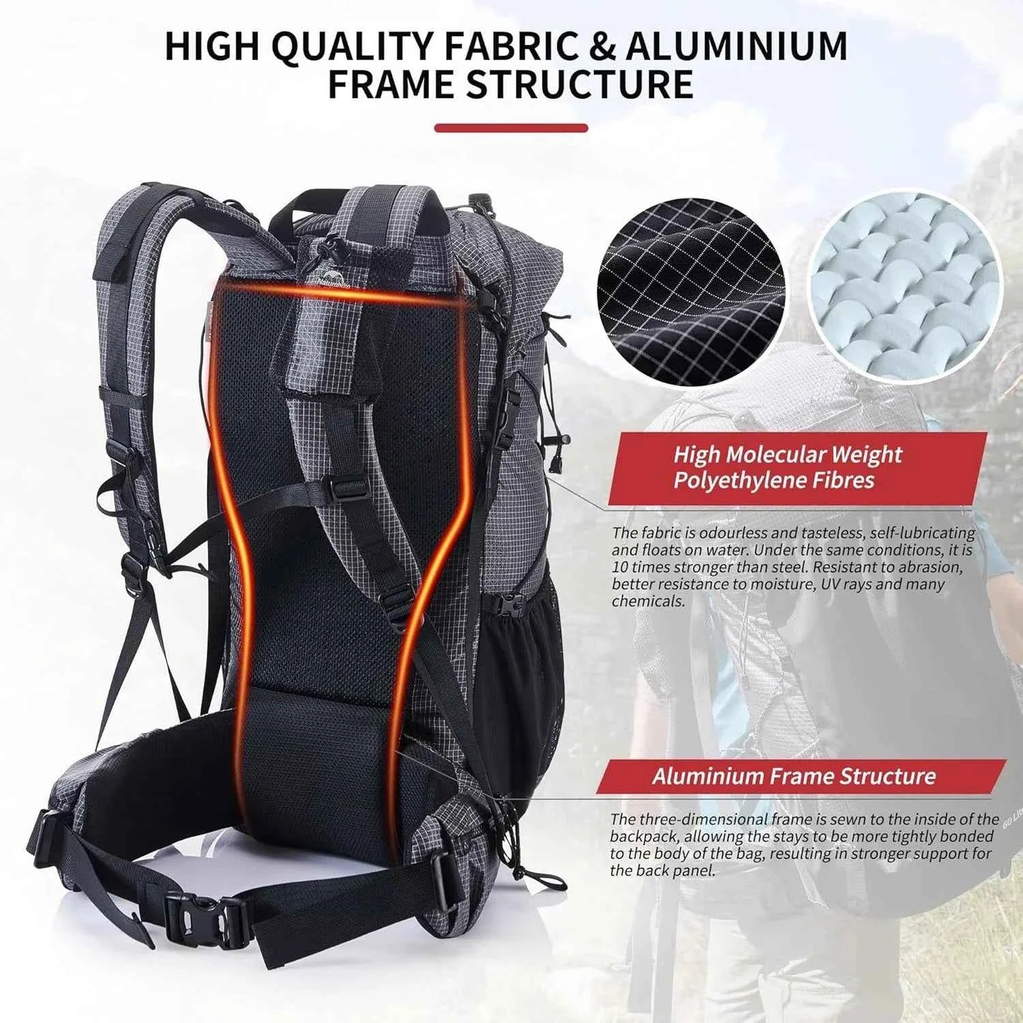 Naturehike Waterproof Mountain Backpack With Rain Cover For Hiking