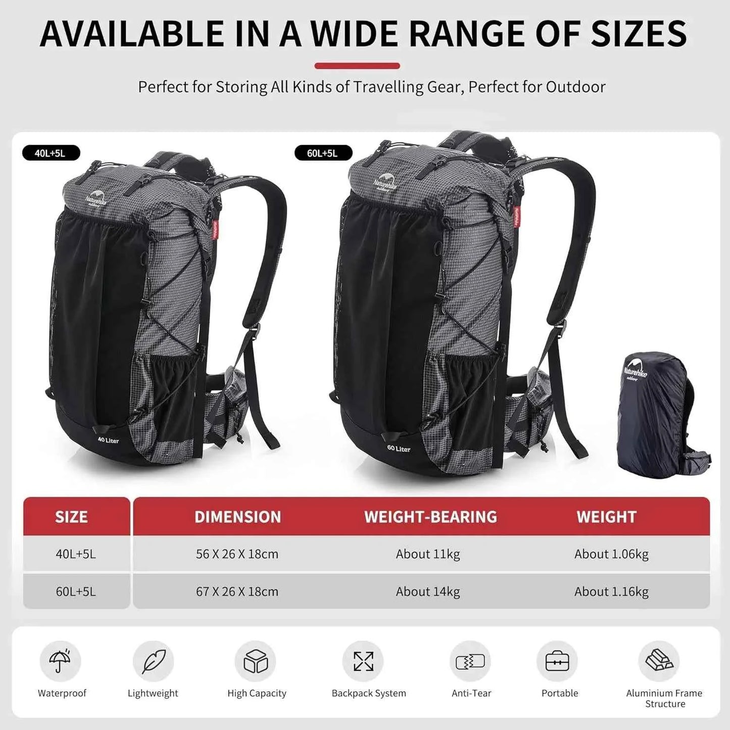 Naturehike Waterproof Mountain Backpack With Rain Cover For Hiking