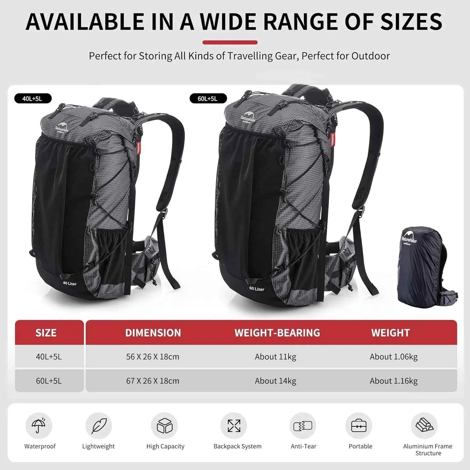 Naturehike Waterproof Mountain Backpack With Rain Cover For Hiking