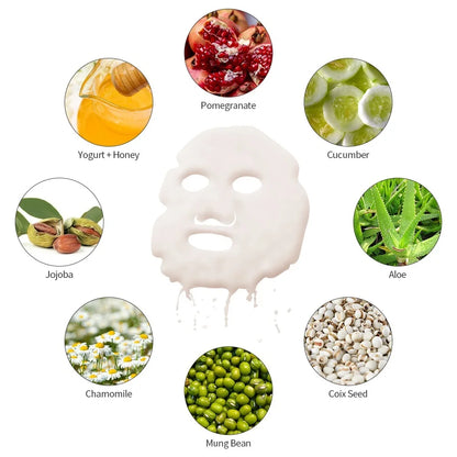 Face Mask Machine