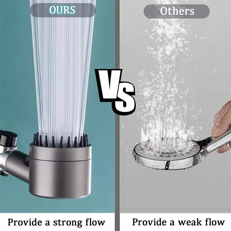 HydroFlow Pro Shower Head