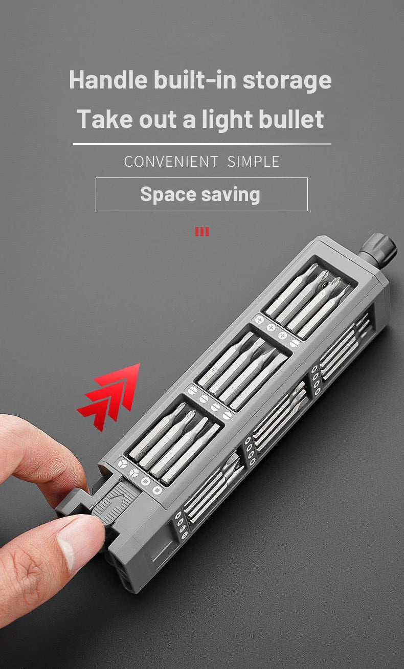 Ultimate Mini Repair Tool Kit