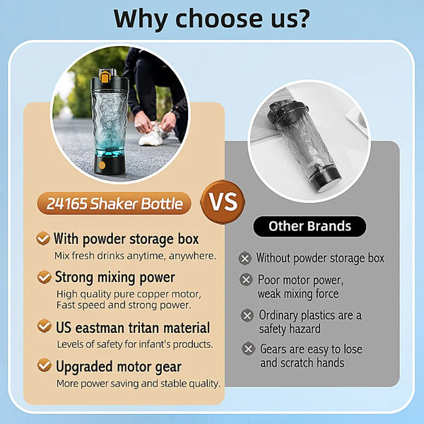 Smart Shaker Cup for Smooth Blends