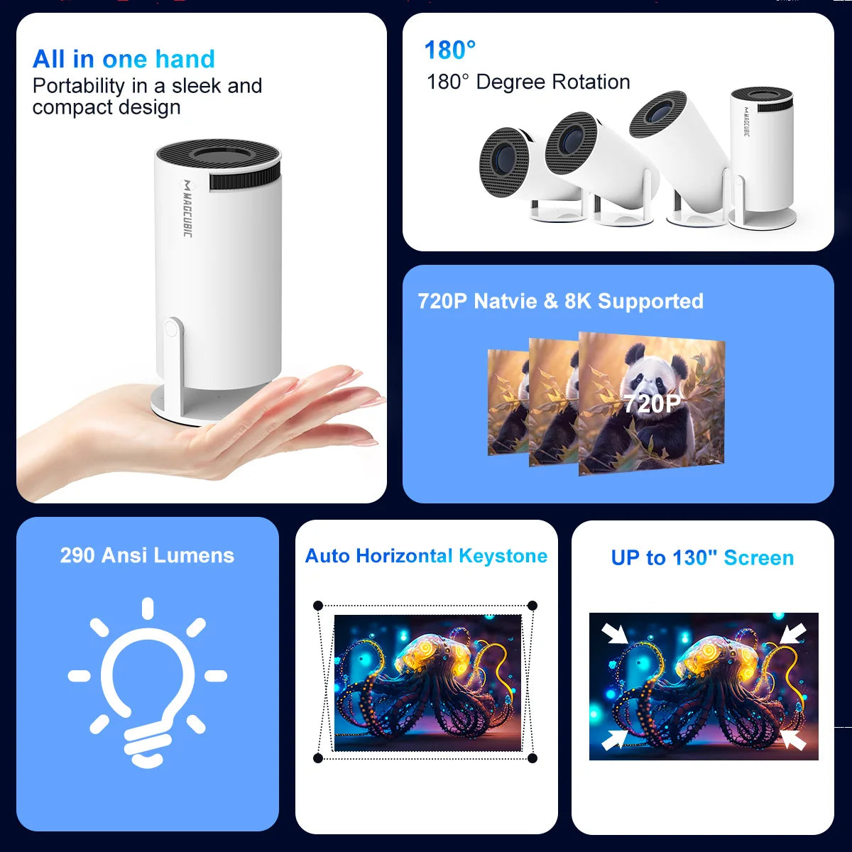 MagicView Home Projector